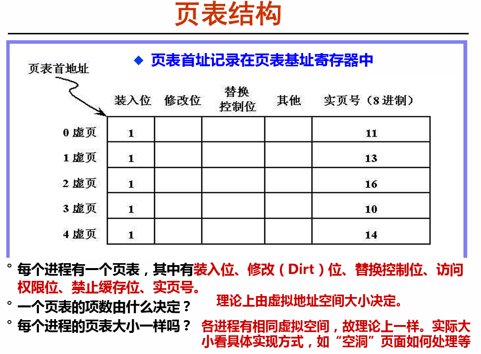 此图片的alt属性为空;文件名为image-55.png