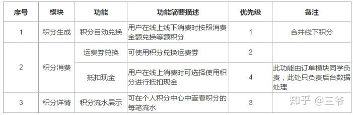此图片的alt属性为空;文件名为image-12.png