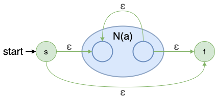此图片的 alt 属性为空;文件名为 image-40.png